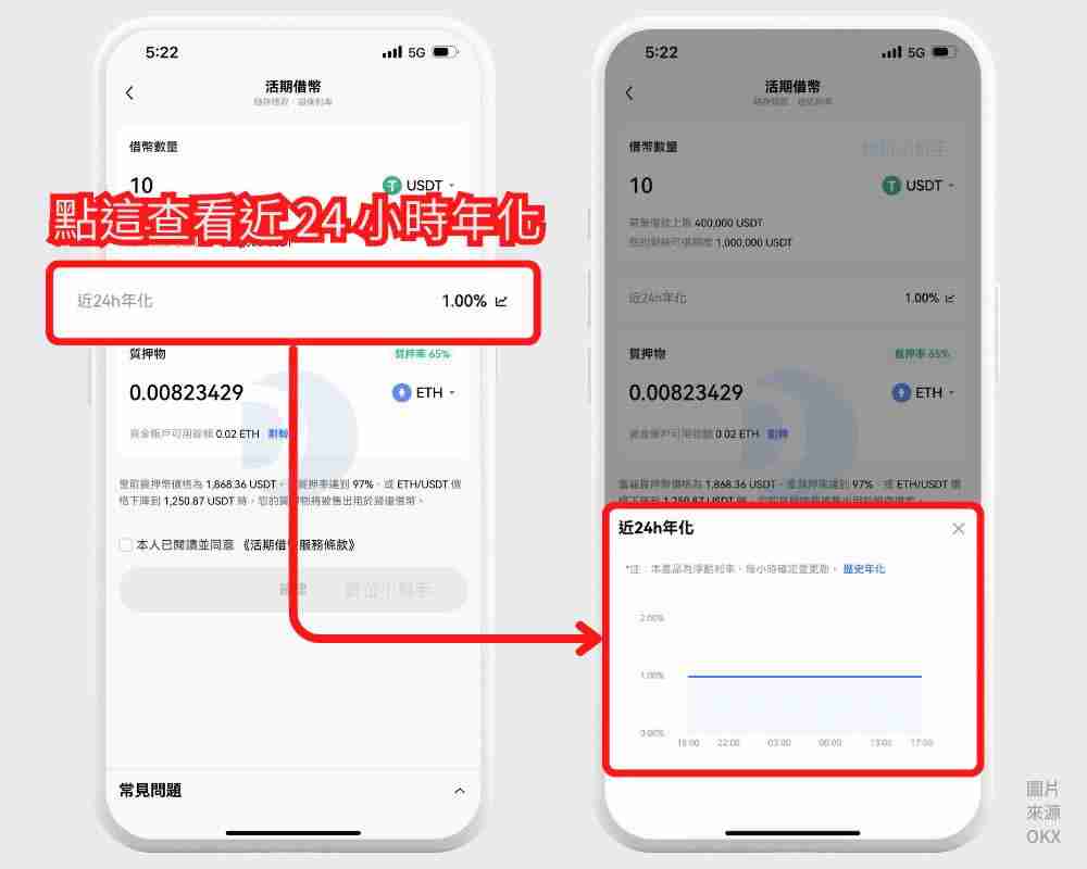 OKX质押借币是什么？币安APP质押借币操作步骤教程